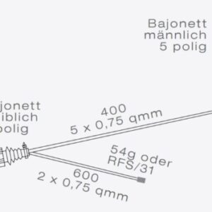 KABEL